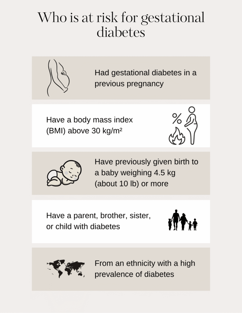 Who-is-at-risk-for-gestational-diabetes